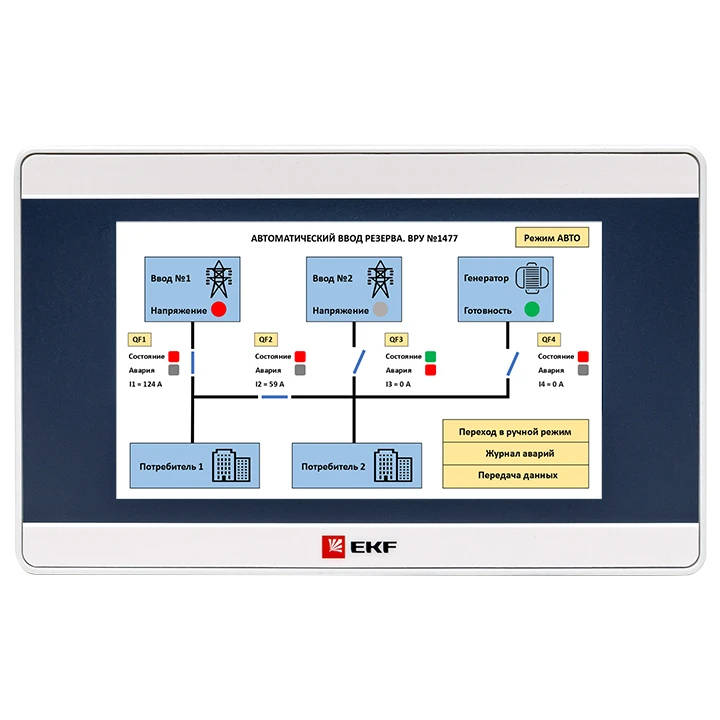 Панель оператора PRO-Screen 4 EKF RSC-4 Панель оператора PRO-Screen 4 EKF RSC-4