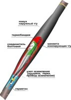 Муфта кабельная соединительная 1ПСТб(тк)-3х(150-240) с соединителями болтовыми Нева-Транс Комплект 22010061