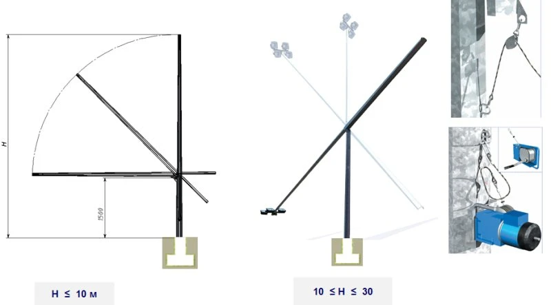 Опора (П-ФГ-10-к-ц) OPORA ENGINEERING OE-02447 Опора (П-ФГ-10-к-ц) OPORA ENGINEERING OE-02447