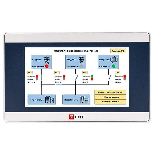 Панель оператора PRO-Screen 4E EKF RSC-4E Панель оператора PRO-Screen 4E EKF RSC-4E