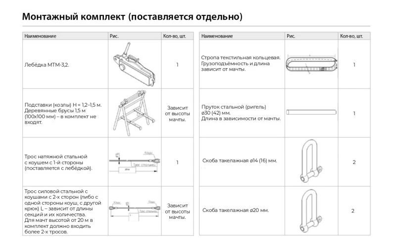 Монтажный комплект для мачты МГФ-45 OPORA ENGINEERING OE-03089 Монтажный комплект для мачты МГФ-45 OPORA ENGINEERING OE-03089